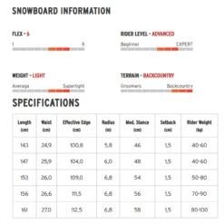 HEAD Unisex Day LYT Brown Snowboard With NX Six Snowboard Binding -Head media 07893.1677841044